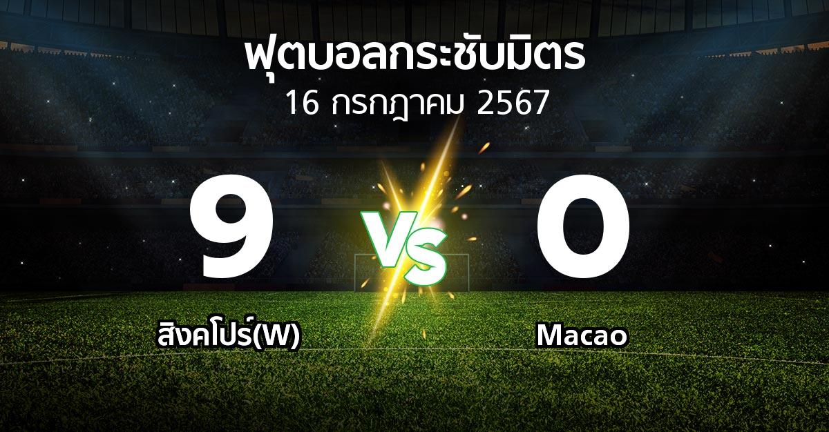 โปรแกรมบอล : สิงคโปร์(W) vs Macao (ฟุตบอลกระชับมิตร)