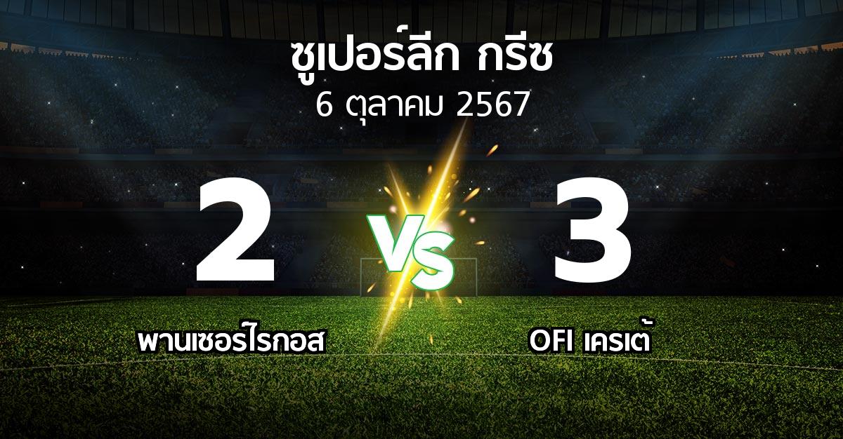 ผลบอล : Panser vs OFI (ซูเปอร์ลีก-กรีซ 2024-2025)