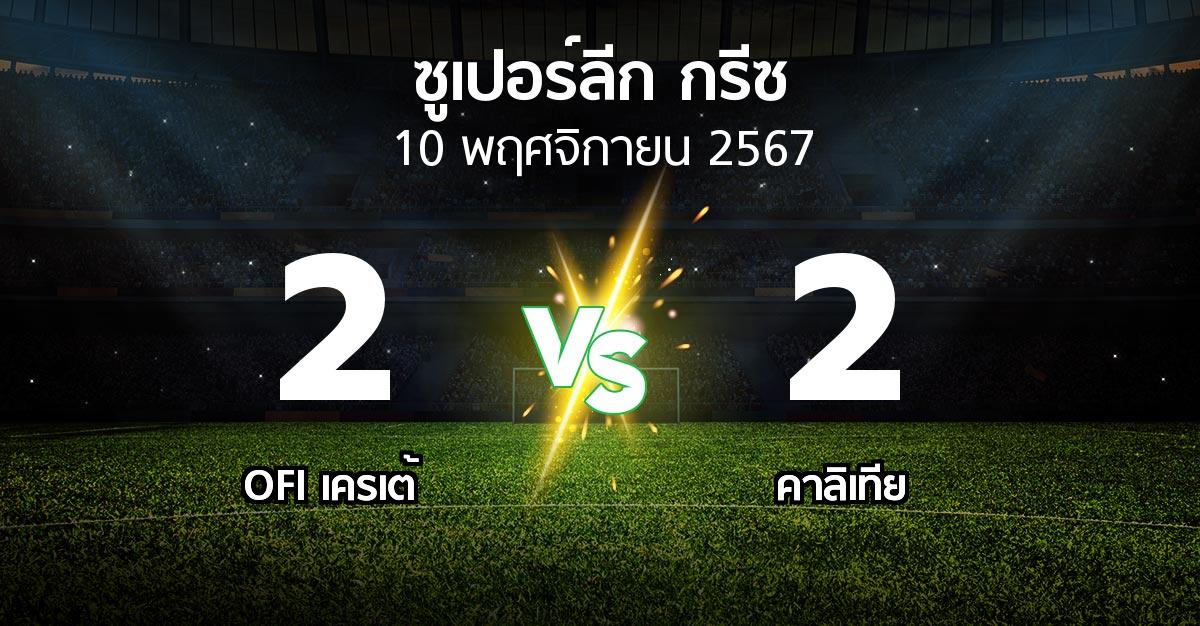 ผลบอล : OFI vs คาลิเทีย (ซูเปอร์ลีก-กรีซ 2024-2025)