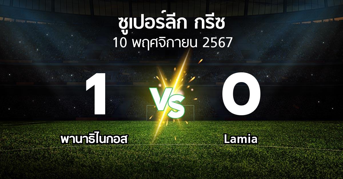 ผลบอล : พานาธิไนกอส vs Lamia (ซูเปอร์ลีก-กรีซ 2024-2025)