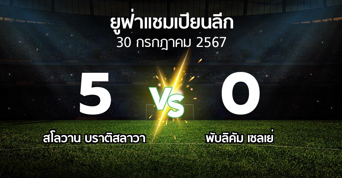 ผลบอล : บราติสลาวา vs พับลิคัม เซลเย่ (ยูฟ่า แชมเปียนส์ลีก 2024-2025)
