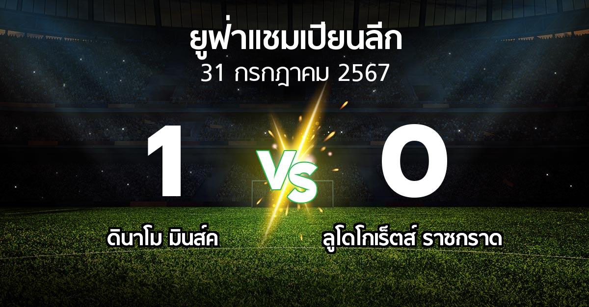 ผลบอล : ดินาโม มินส์ค vs ลูโดโกเร็ตส์ (ยูฟ่า แชมเปียนส์ลีก 2024-2025)