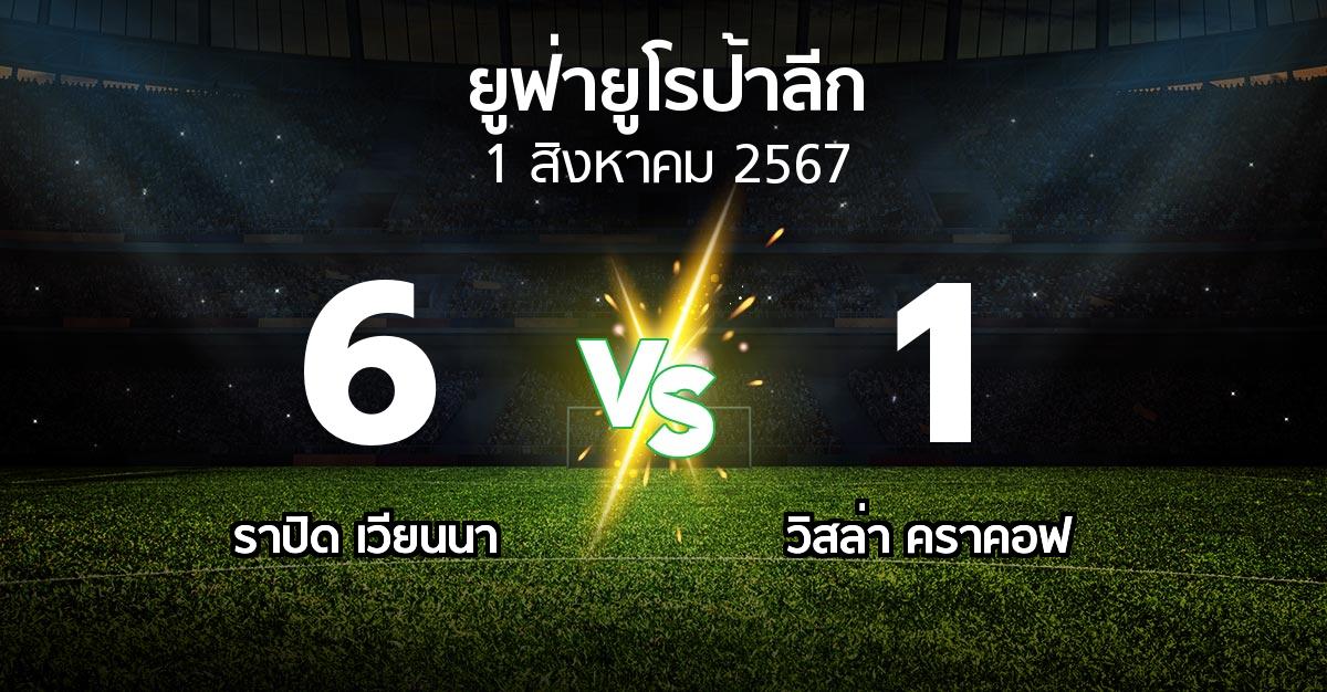 ผลบอล : ราปิด เวียนนา vs วิสล่า คราคอฟ (ยูฟ่า ยูโรป้าลีก 2024-2025)