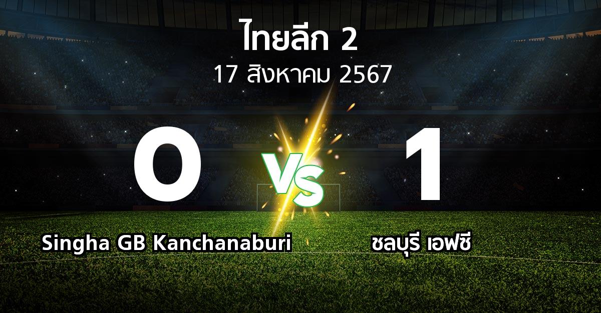 ผลบอล : Singha GB Kanchanaburi vs ชลบุรี เอฟซี (ไทยลีก 2 2024-2025)