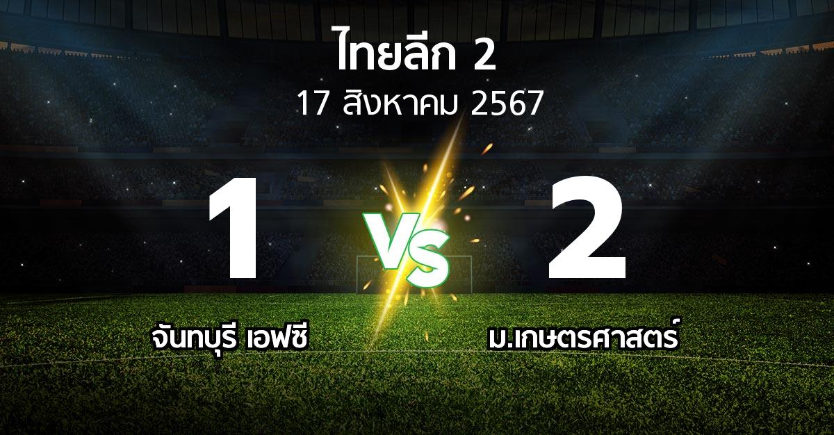 ผลบอล : จันทบุรี เอฟซี vs ม.เกษตรศาสตร์ (ไทยลีก 2 2024-2025)