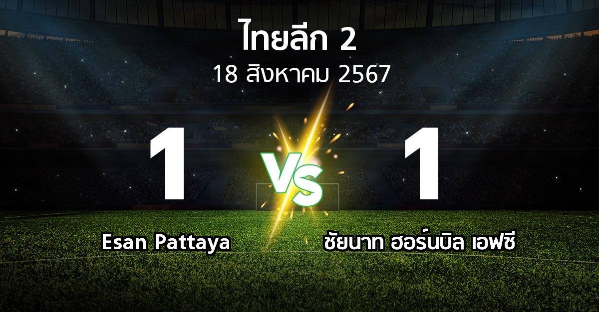 ผลบอล : Esan Pattaya vs ชัยนาท ฮอร์นบิล เอฟซี (ไทยลีก 2 2024-2025)