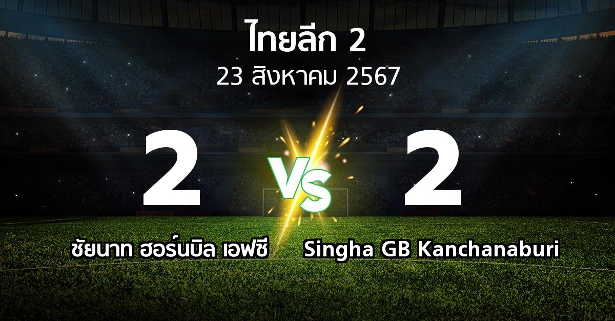 ผลบอล : ชัยนาท ฮอร์นบิล เอฟซี vs Singha GB Kanchanaburi (ไทยลีก 2 2024-2025)