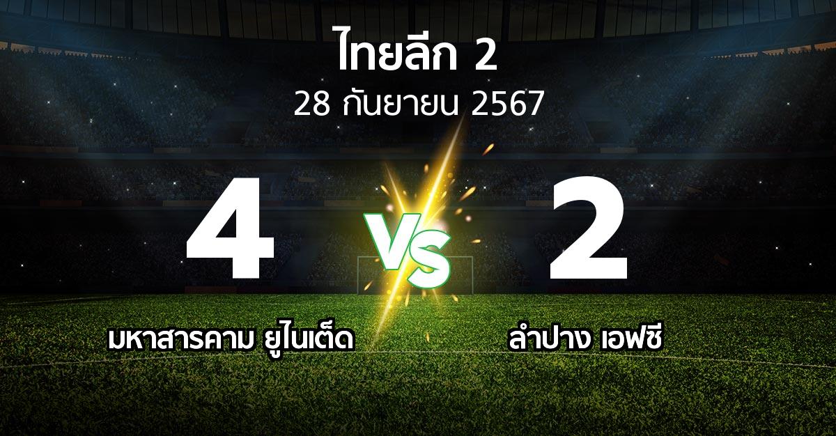 ผลบอล : มหาสารคาม ยูไนเต็ด vs ลำปาง เอฟซี (ไทยลีก 2 2024-2025)