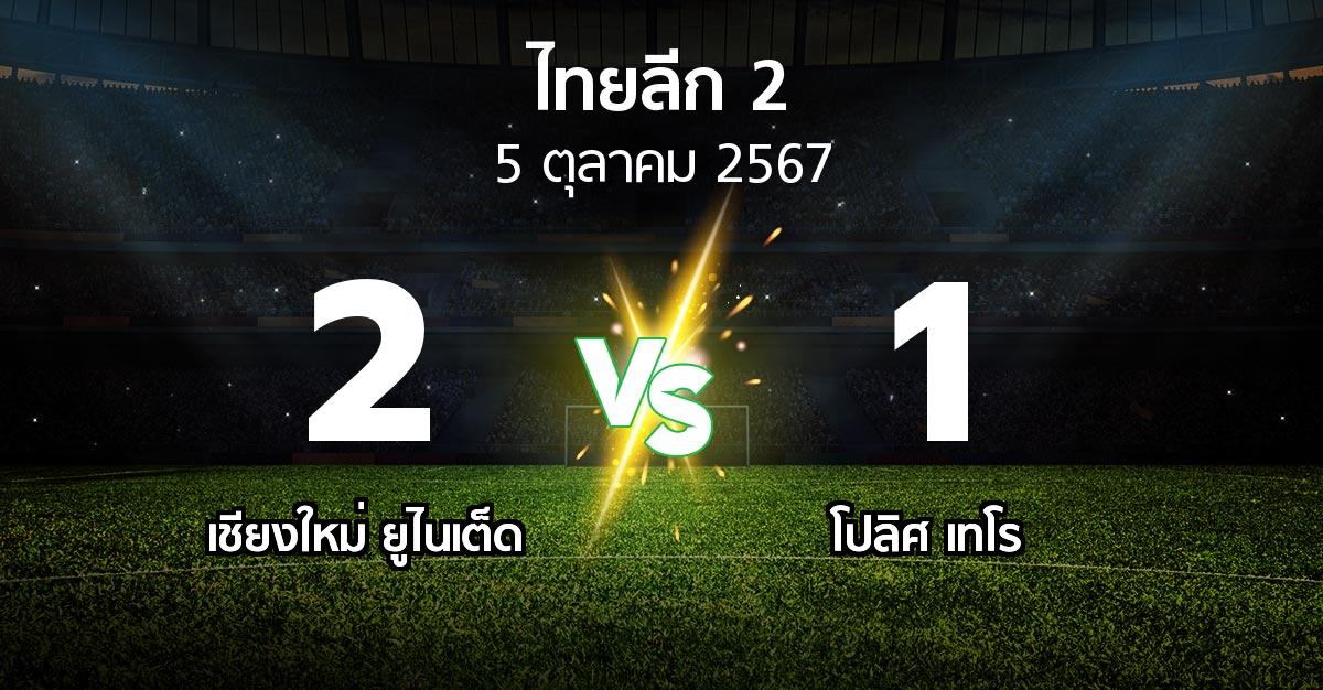 ผลบอล : เชียงใหม่ ยูไนเต็ด vs โปลิศ เทโร (ไทยลีก 2 2024-2025)