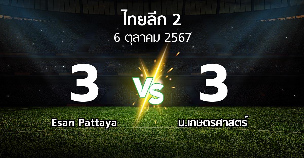 ผลบอล : Esan Pattaya vs ม.เกษตรศาสตร์ (ไทยลีก 2 2024-2025)