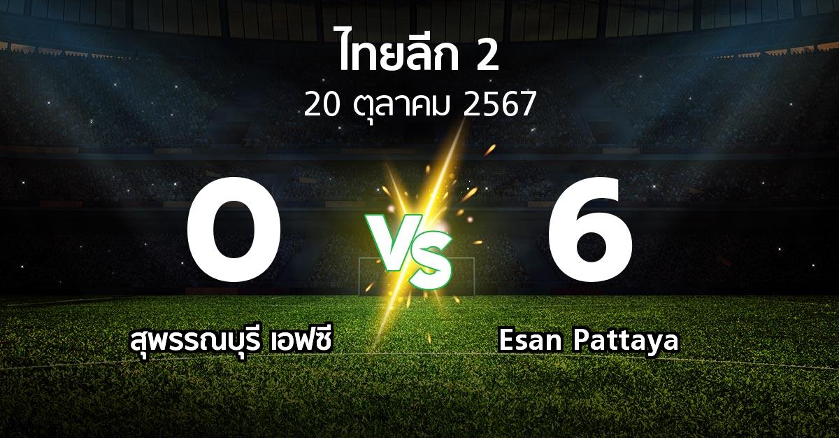 ผลบอล : สุพรรณบุรี เอฟซี vs Esan Pattaya (ไทยลีก 2 2024-2025)