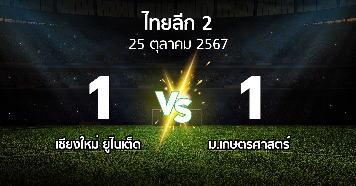 ผลบอล : เชียงใหม่ ยูไนเต็ด vs ม.เกษตรศาสตร์ (ไทยลีก 2 2024-2025)