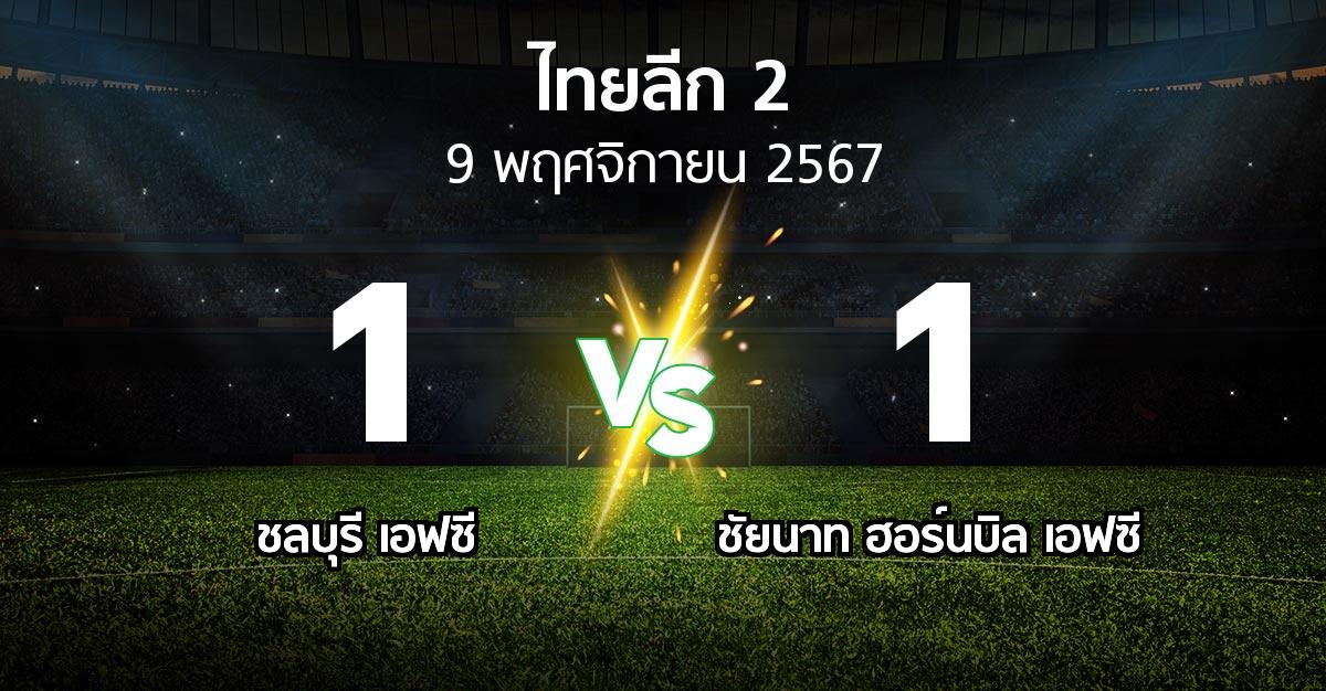 ผลบอล : ชลบุรี เอฟซี vs ชัยนาท ฮอร์นบิล เอฟซี (ไทยลีก 2 2024-2025)