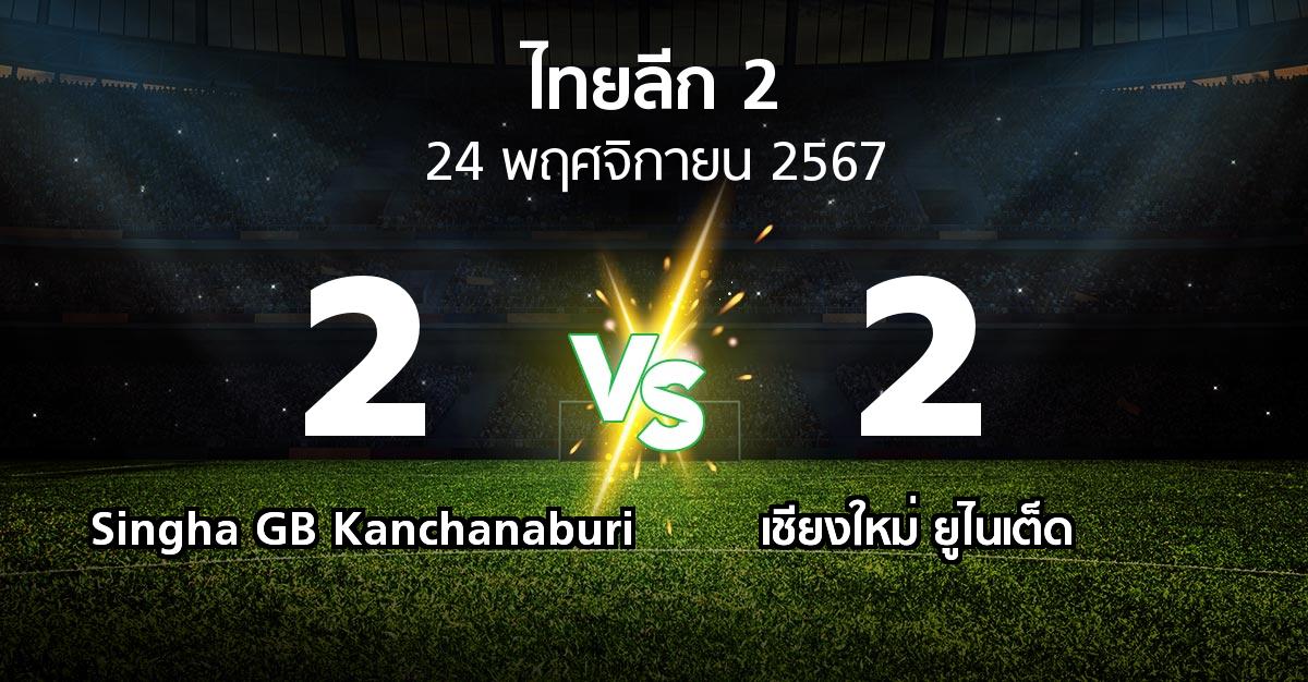 ผลบอล : Singha GB Kanchanaburi vs เชียงใหม่ ยูไนเต็ด (ไทยลีก 2 2024-2025)