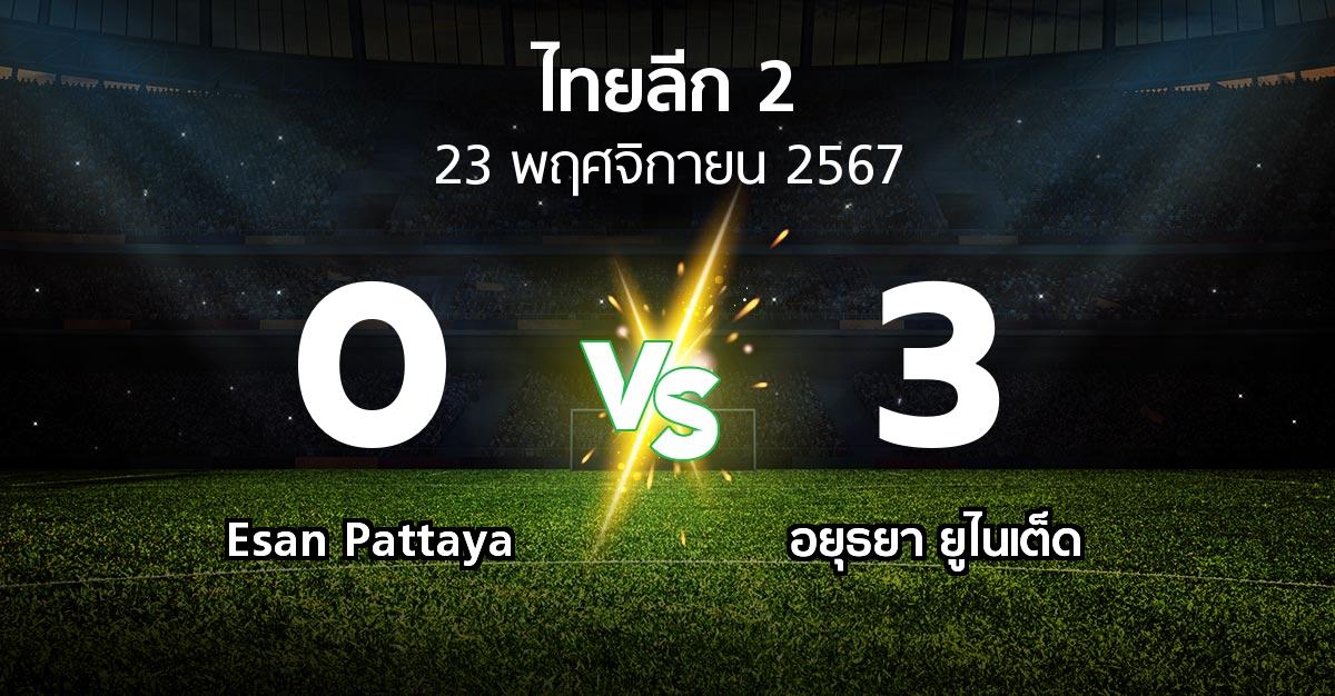 ผลบอล : Esan Pattaya vs อยุธยา ยูไนเต็ด (ไทยลีก 2 2024-2025)