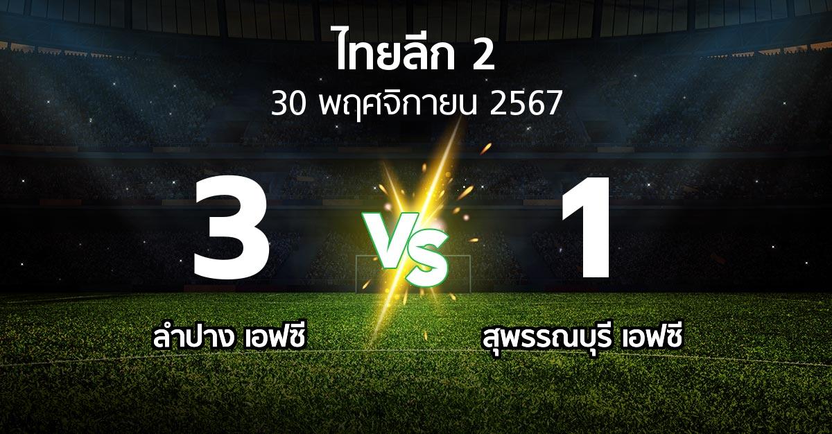 ผลบอล : ลำปาง เอฟซี vs สุพรรณบุรี เอฟซี (ไทยลีก 2 2024-2025)