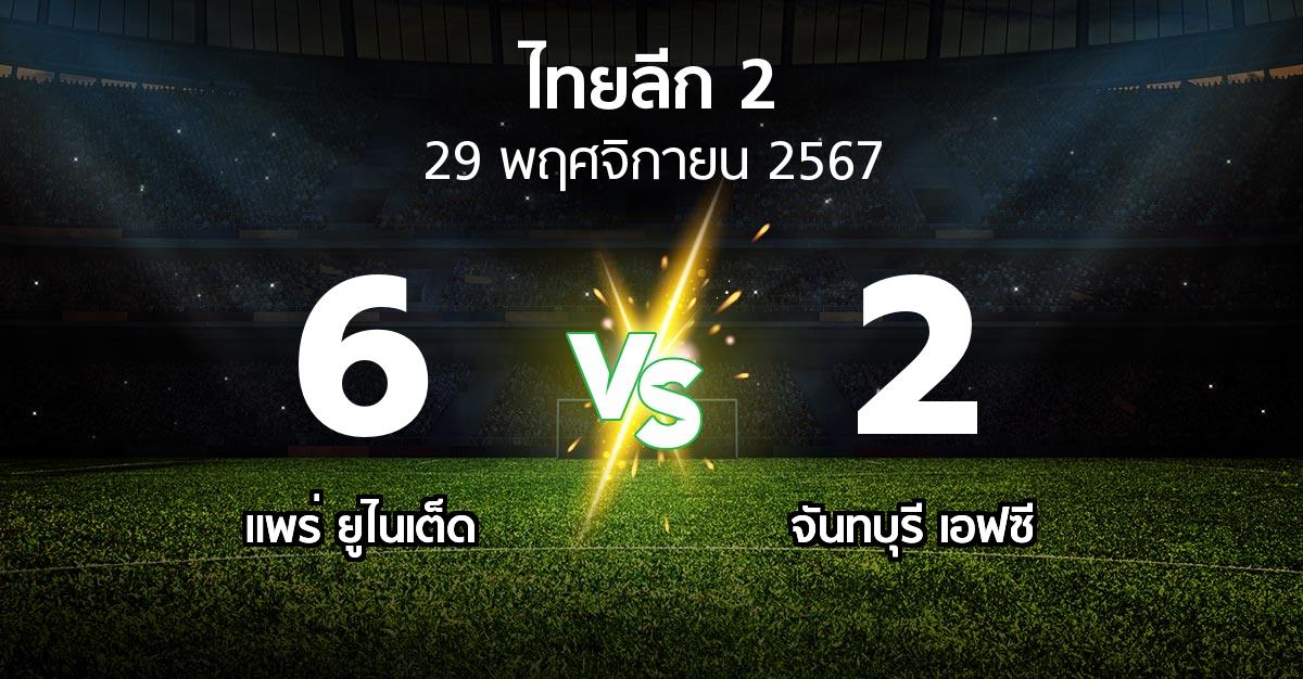 ผลบอล : แพร่ ยูไนเต็ด vs จันทบุรี เอฟซี (ไทยลีก 2 2024-2025)