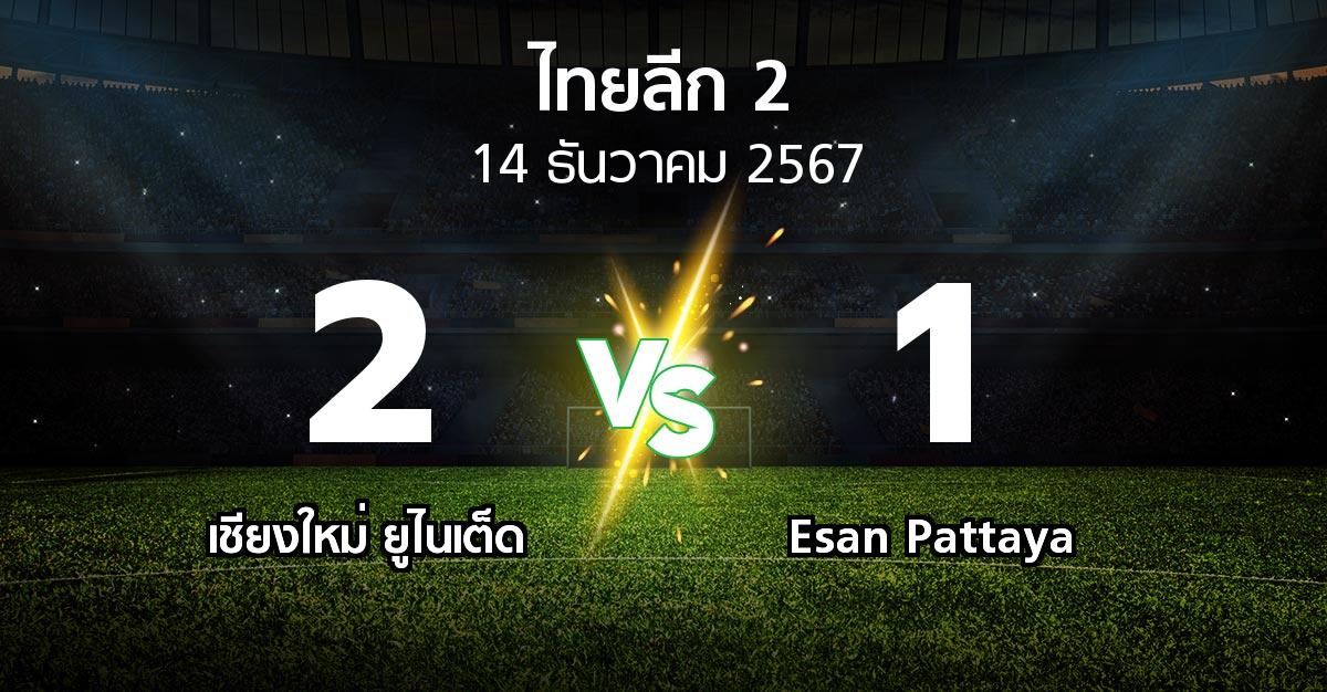 ผลบอล : เชียงใหม่ ยูไนเต็ด vs Esan Pattaya (ไทยลีก 2 2024-2025)