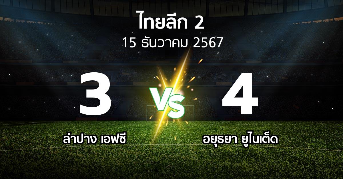 ผลบอล : ลำปาง เอฟซี vs อยุธยา ยูไนเต็ด (ไทยลีก 2 2024-2025)