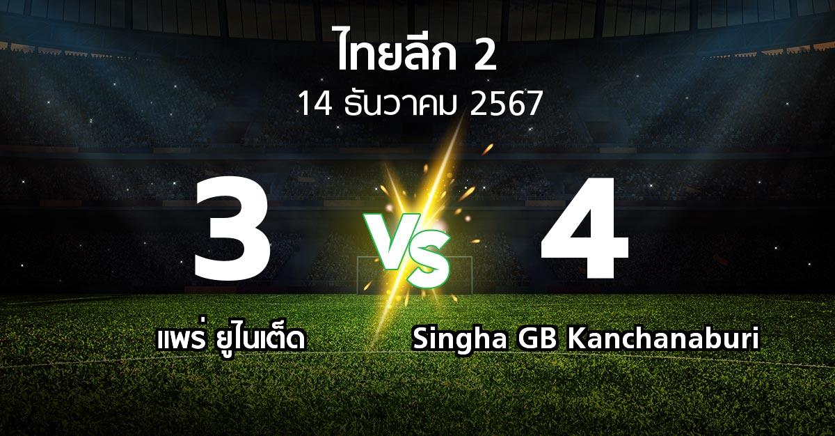 ผลบอล : แพร่ ยูไนเต็ด vs Singha GB Kanchanaburi (ไทยลีก 2 2024-2025)