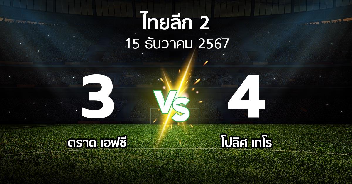 ผลบอล : ตราด เอฟซี vs โปลิศ เทโร (ไทยลีก 2 2024-2025)