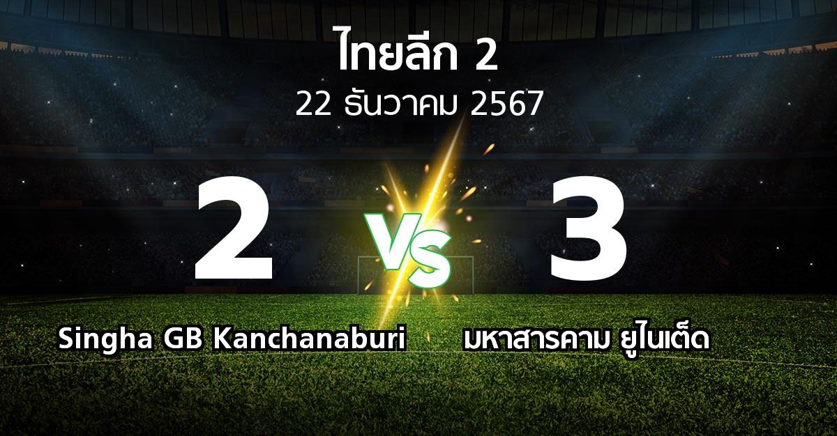 ผลบอล : Singha GB Kanchanaburi vs มหาสารคาม ยูไนเต็ด (ไทยลีก 2 2024-2025)