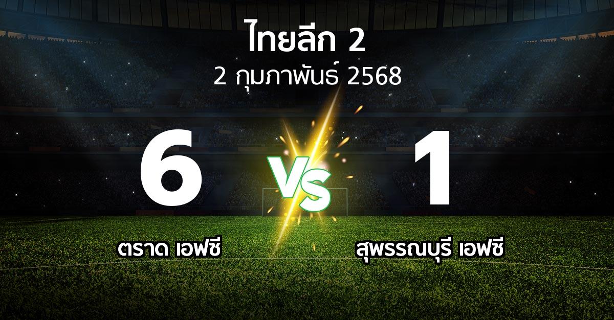 ผลบอล : ตราด เอฟซี vs สุพรรณบุรี เอฟซี (ไทยลีก 2 2024-2025)