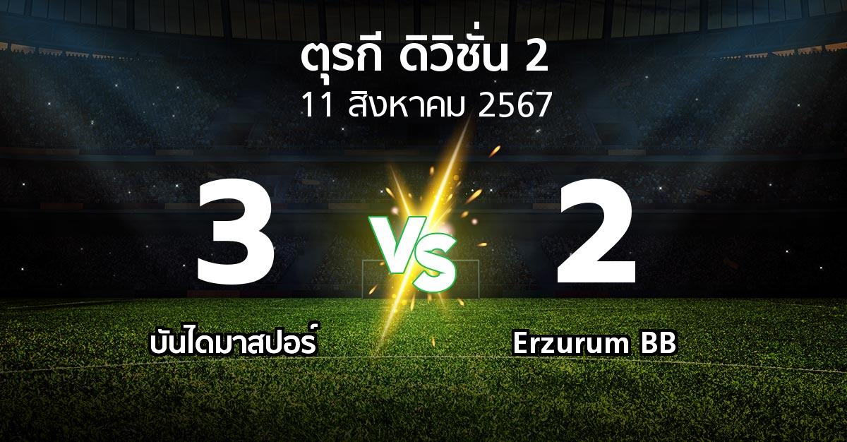 ผลบอล : บันไดมาสปอร์ vs Erzurum BB (ตุรกี-ดิวิชั่น-2 2024-2025)