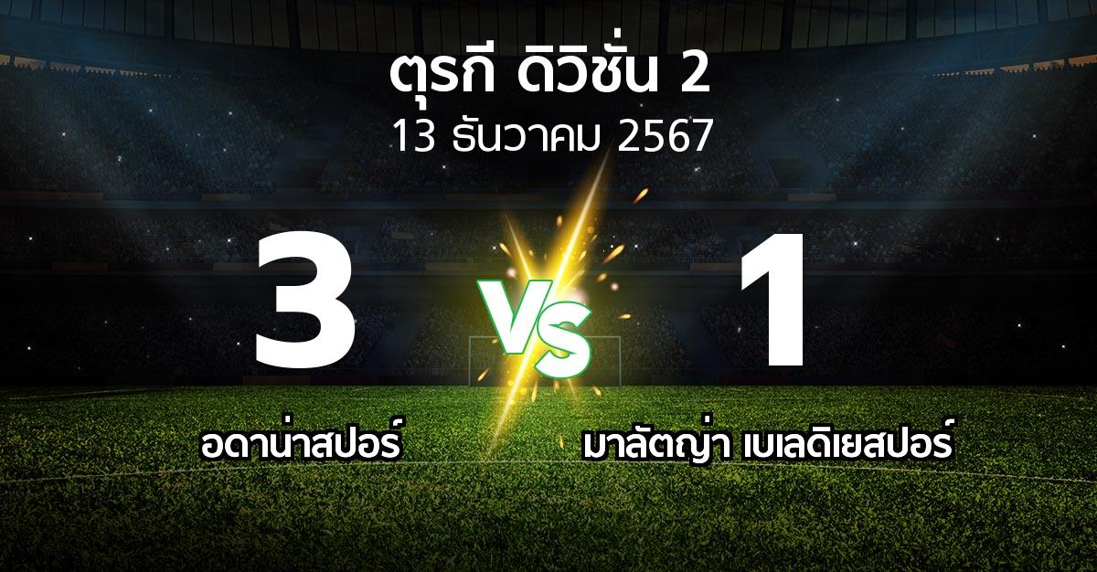 ผลบอล : Adanas vs มาลัตญ่า เบเลดิเยสปอร์ (ตุรกี-ดิวิชั่น-2 2024-2025)