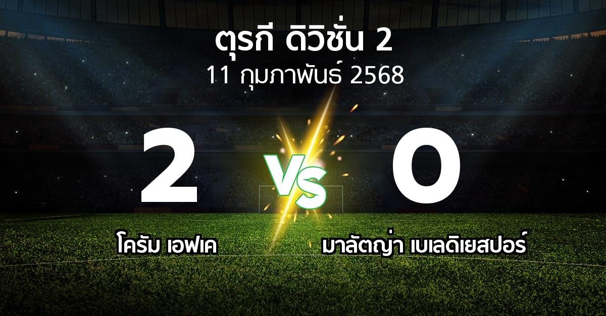 ผลบอล : โครัม เอฟเค vs มาลัตญ่า เบเลดิเยสปอร์ (ตุรกี-ดิวิชั่น-2 2024-2025)