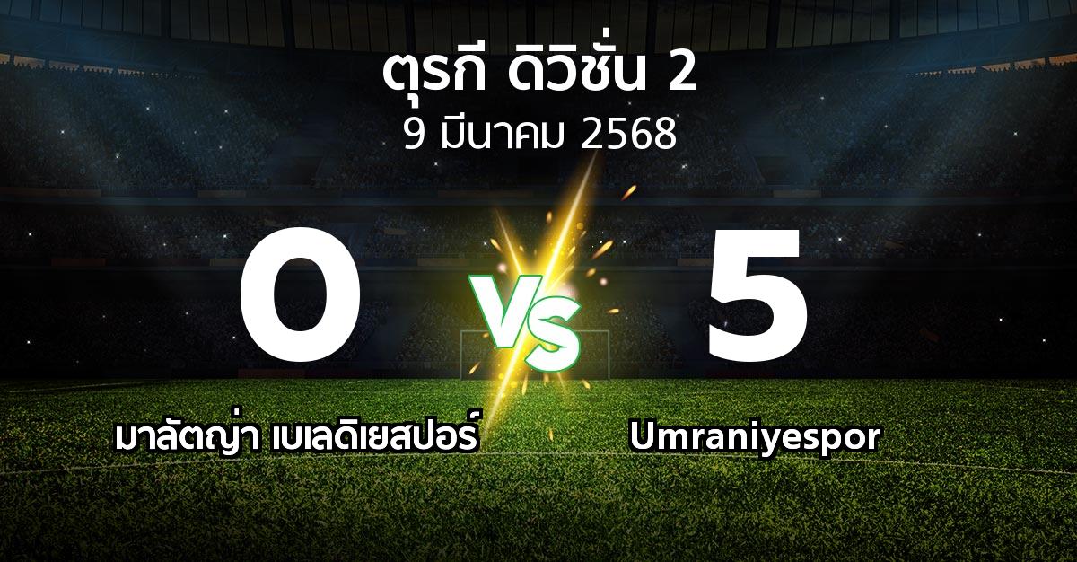 ผลบอล : มาลัตญ่า เบเลดิเยสปอร์ vs Umraniyespor (ตุรกี-ดิวิชั่น-2 2024-2025)