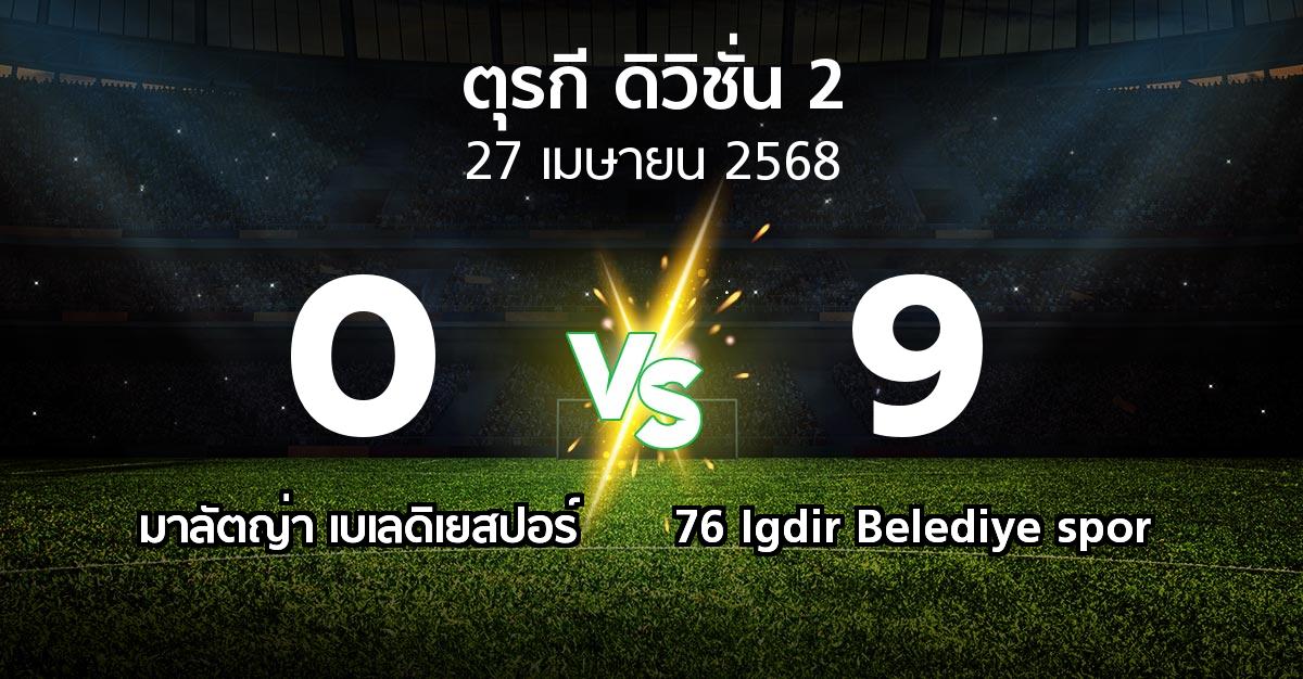 ผลบอล : มาลัตญ่า เบเลดิเยสปอร์ vs 76 Igdir Belediye spor (ตุรกี-ดิวิชั่น-2 2024-2025)