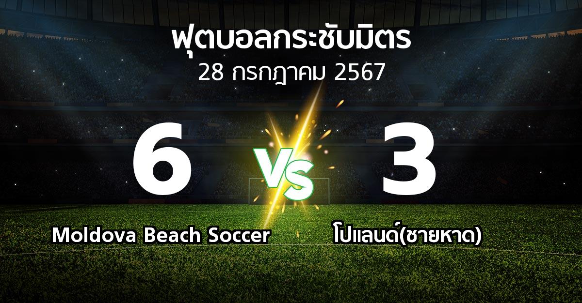 ผลบอล : Moldova Beach Soccer vs โปแลนด์(ชายหาด) (ฟุตบอลกระชับมิตร)