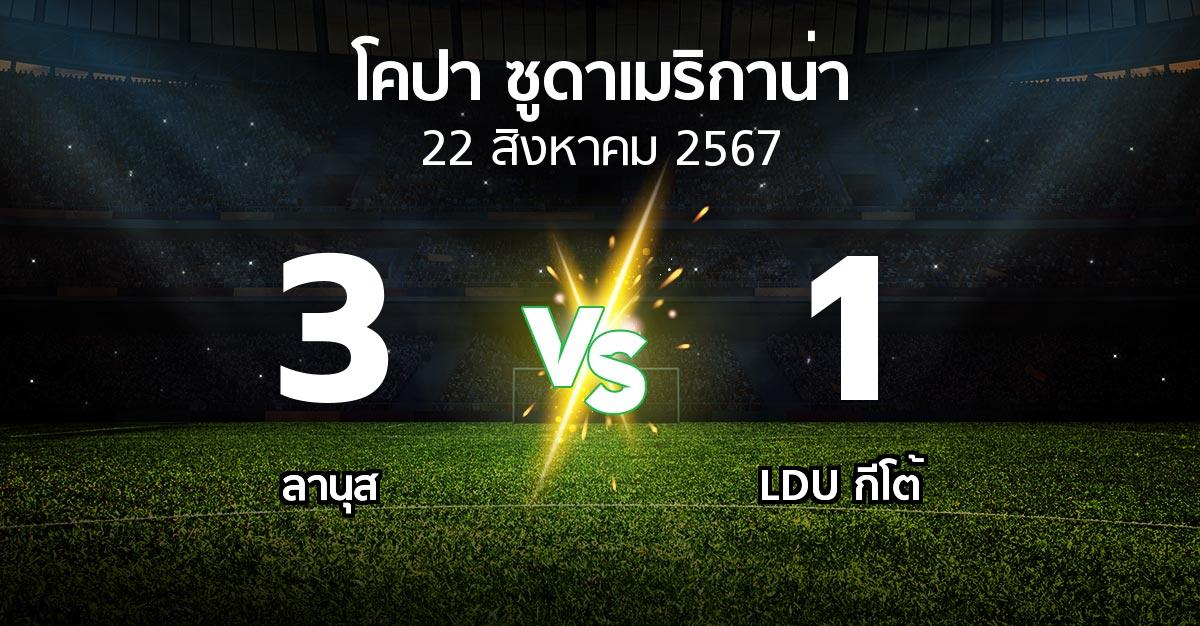 ผลบอล : ลานุส vs LDU กีโต้ (โคปา-ซูดาเมริกาน่า 2024)