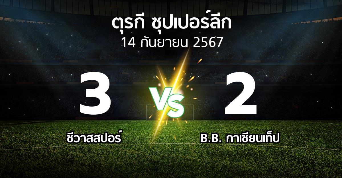 ผลบอล : Sivasp vs B.B. กาเซียนเท็ป (ตุรกี-ซุปเปอร์ลีก 2024-2025)