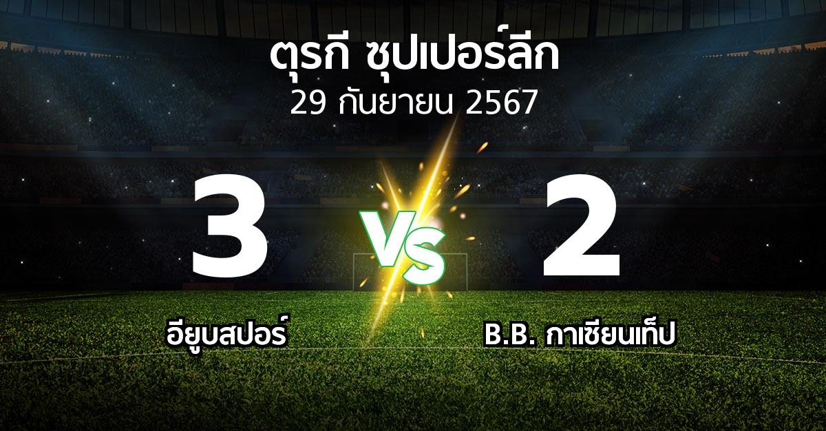 ผลบอล : อียูบสปอร์ vs B.B. กาเซียนเท็ป (ตุรกี-ซุปเปอร์ลีก 2024-2025)