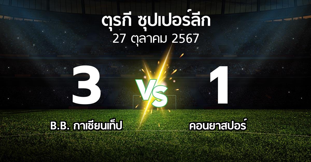 ผลบอล : B.B. กาเซียนเท็ป vs คอนยาสปอร์ (ตุรกี-ซุปเปอร์ลีก 2024-2025)