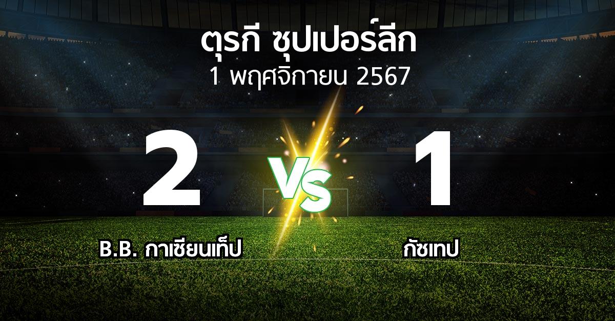 ผลบอล : B.B. กาเซียนเท็ป vs Goztep (ตุรกี-ซุปเปอร์ลีก 2024-2025)