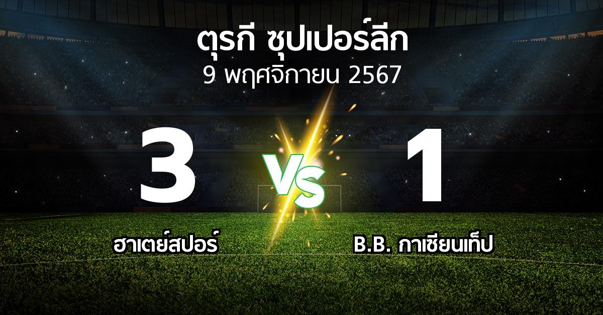 ผลบอล : ฮาเตย์สปอร์ vs B.B. กาเซียนเท็ป (ตุรกี-ซุปเปอร์ลีก 2024-2025)