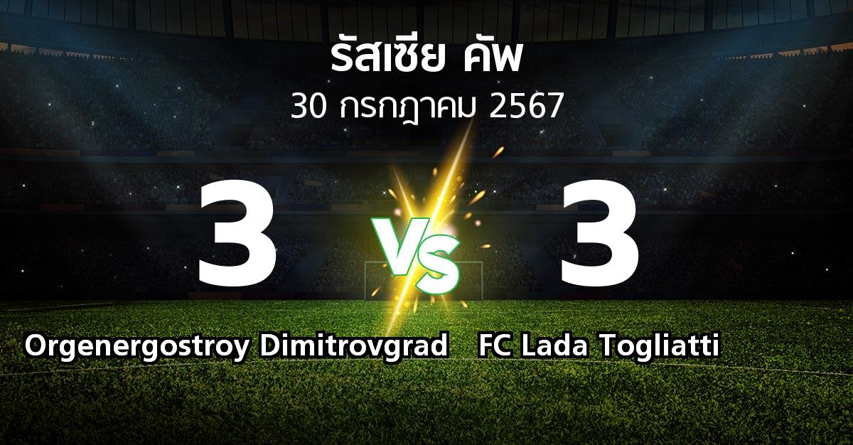 ผลบอล : Orgenergostroy Dimitrovgrad vs FC Lada Togliatti (รัสเซีย-คัพ 2024-2025)