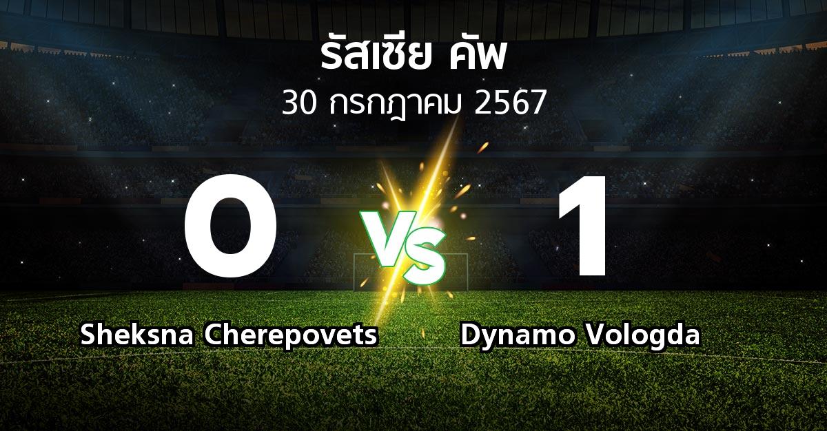 ผลบอล : Sheksna Cherepovets vs Dynamo Vologda (รัสเซีย-คัพ 2024-2025)