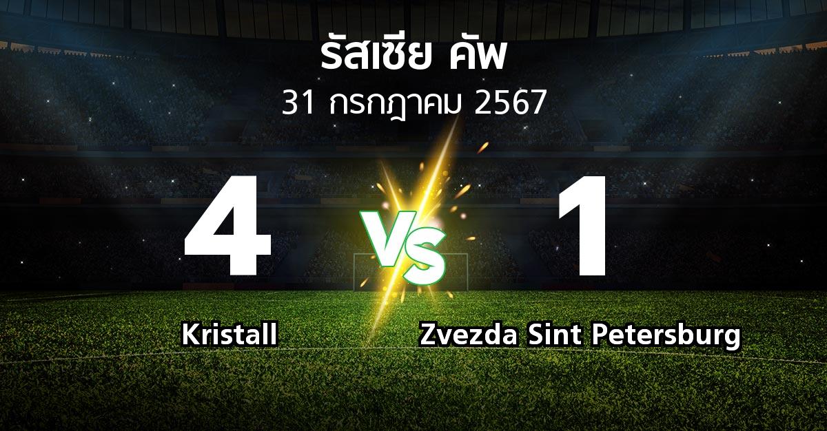 ผลบอล : Kristall vs Zvezda Sint Petersburg (รัสเซีย-คัพ 2024-2025)