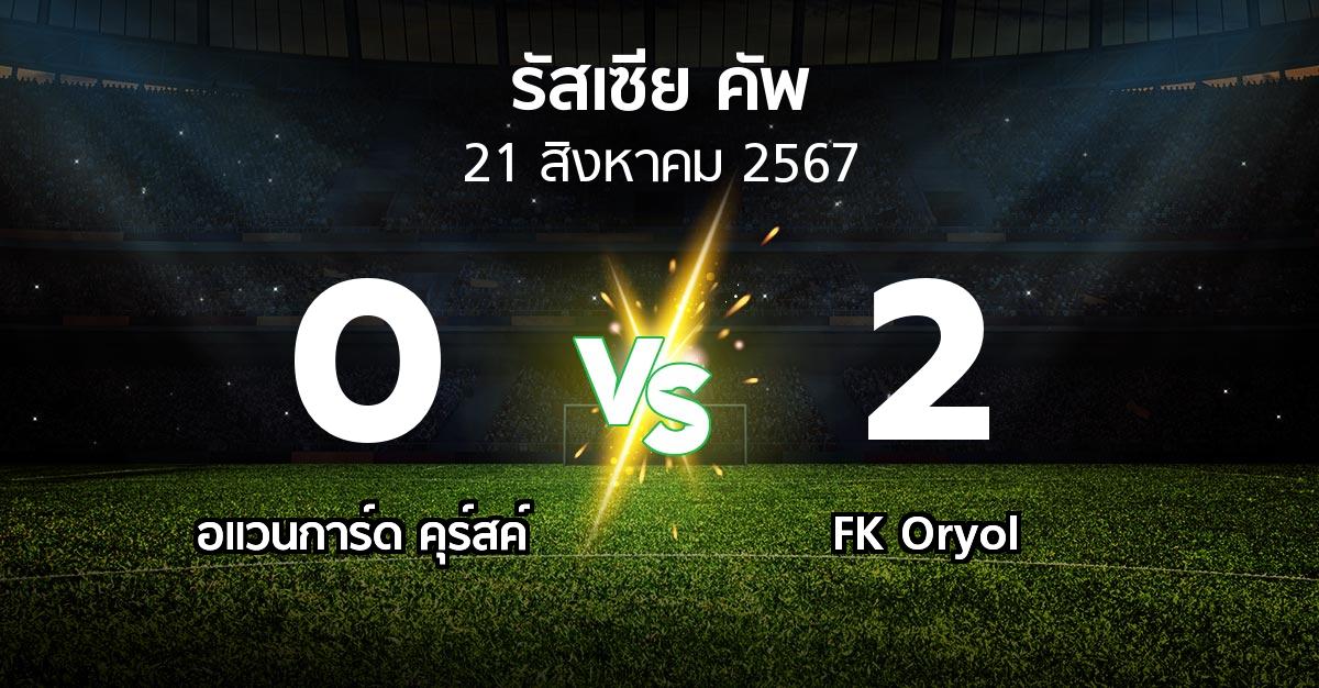 ผลบอล : อแวนการ์ด คุร์สค์ vs FK Oryol (รัสเซีย-คัพ 2024-2025)