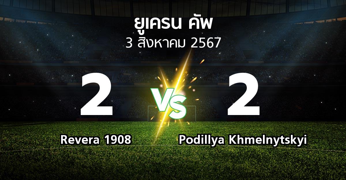 ผลบอล : Revera 1908 vs Podillya Khmelnytskyi (ยูเครน-คัพ 2024-2025)