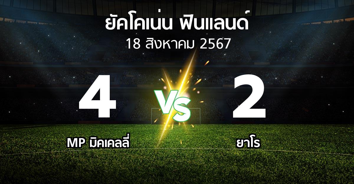 ผลบอล : MP vs ยาโร (ยัคโคเน่น-ฟินแลนด์ 2024)