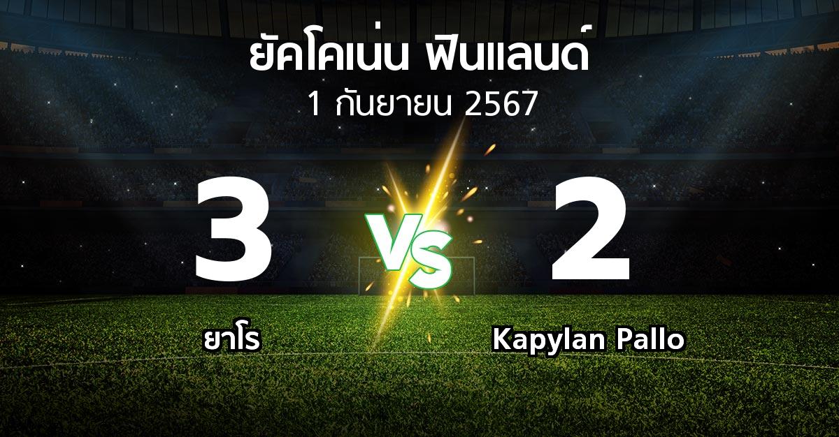 ผลบอล : ยาโร vs Kapylan Pallo (ยัคโคเน่น-ฟินแลนด์ 2024)