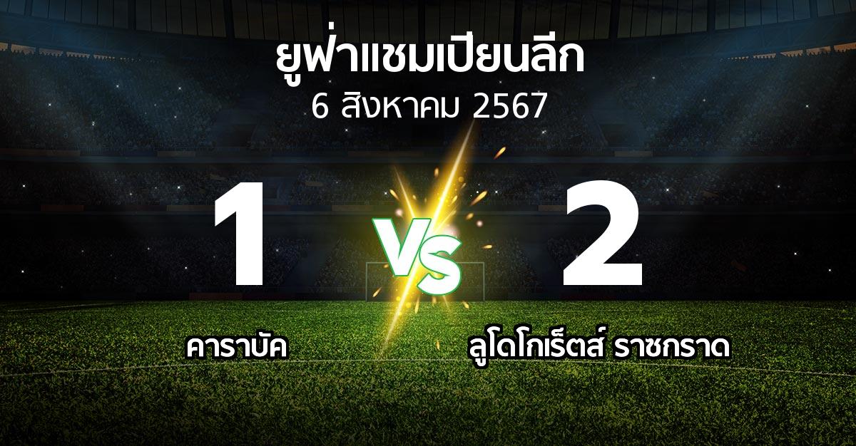 ผลบอล : คาราบัค vs ลูโดโกเร็ตส์ (ยูฟ่า แชมเปียนส์ลีก 2024-2025)