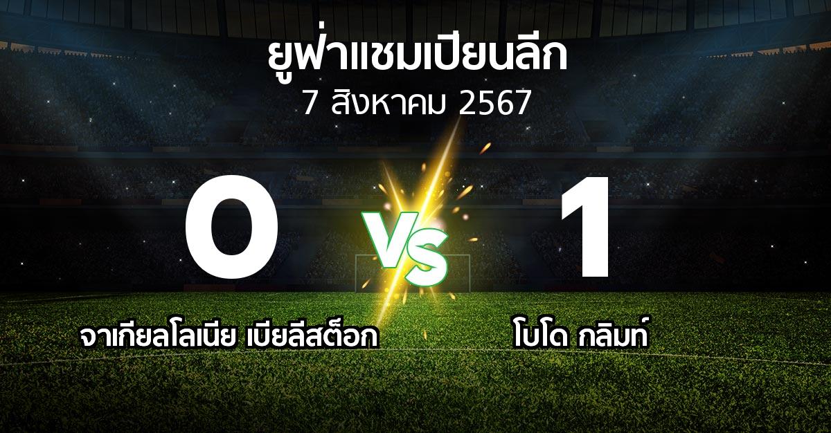 ผลบอล : จาเกียลโลเนีย เบียลีสต็อก vs โบโด กลิมท์ (ยูฟ่า แชมเปียนส์ลีก 2024-2025)