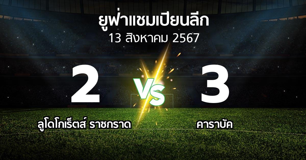 ผลบอล : ลูโดโกเร็ตส์ vs คาราบัค (ยูฟ่า แชมเปียนส์ลีก 2024-2025)