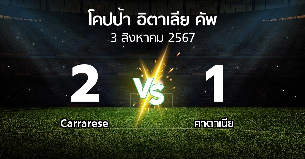 ผลบอล : Carrarese vs คาตาเนีย (โคปป้าอิตาเลียคัพ 2024-2025)